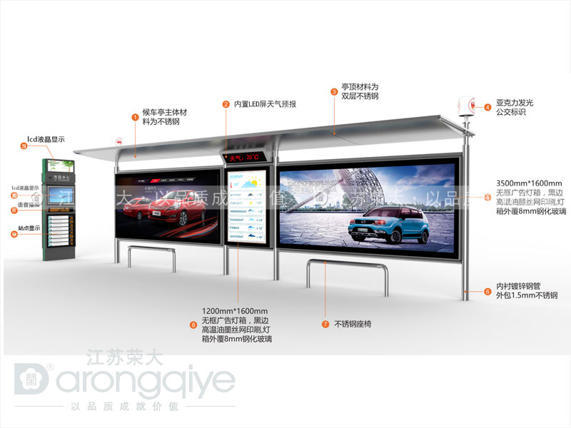 公交候車(chē)亭制作廠家產(chǎn)品圖