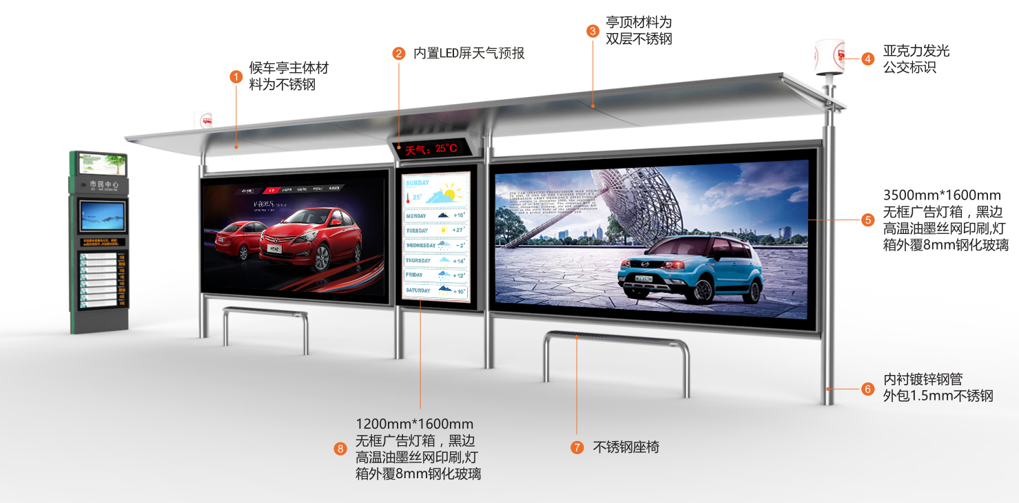 不銹鋼公交車(chē)站臺(tái)材料功能